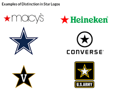 It is your choice whether to protect your brand under trademark law. How To Trademark A Logo In 2021 Straight From An Attorney