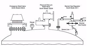 We did not find results for: Api 650 Tank Design Software Free Columbuslasopa