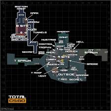 A map callout is what you use to describe where on the map you or the enemy is. All Cs Go Callouts Interactive Maps 2021 Total Cs Go