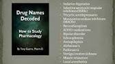 Cialis efectos secundarios en jovenes; Cc How To Pronounce Sildenafil Viagra Backbuilding Pharmacology Youtube