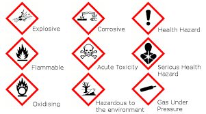 Do You Know What S On A Household Chemical Label Spectrum
