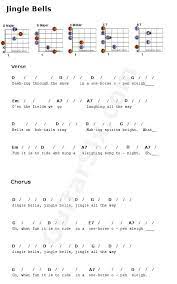 Jingle Bells Guitar Chords Guitar Chords And Lyrics Guitar Chords For Songs Guitar Chords