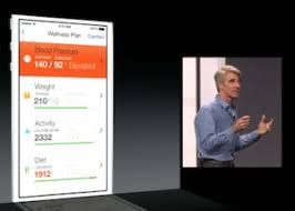 Apple have already completed this to a due to this i was maybe thinking that they could make the health app not only compatible for the ipad, but for the mac too! Apple Hasn T Made Healthkit Health App Available For Ipads Mobihealthnews