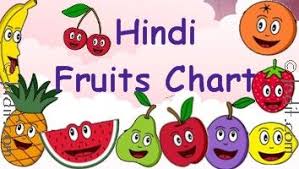 Hindi Fruits Chart For Kids Learn Hindi Charts For Kids