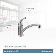 moen 7423 chateau single handle kitchen