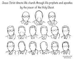 Lds prophet coloring pages primary coloring pages lovely prayer. Pin On Coloring Pages