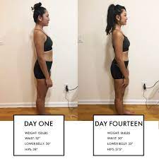Body frame size is typically categorized as small, medium, or large boned. How To Get In Shape In Two Weeks Two Week Workout