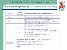 This file is owned by root:root, with mode 0o644. Ppt Esclerose Multipla Quadro Clinico E Diagnostico Powerpoint Presentation Id 3044591