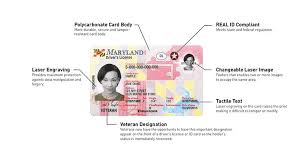 Only our international driving license contains full information relating to the holders driving experience. New Maryland License Real Id Compliant Thales