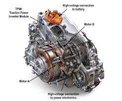 In order for an op amp to receive the voltage signal as its if you know the concept of a voltage divider, voltage drops primarily across components with high impedances, proportionally according to. Gm Provides Technical Details Of The Gen 2 Voltec Propulsion System Used In The 2016 Volt Green Car Congress