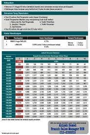 Jadual pinjaman peribadi bank rakyat. Berminat Untuk Membuat Pembiayaan Bsn Personal Loan Facebook