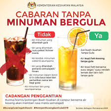 Misi, visi dan objektif utama penubuhan kkm. Kkmalaysia On Twitter Suka Mencuba Sesuatu Yang Baharu Beli Buah Potong Seperti Mangga Atau Tembikai Dan Masukkan Dalam Air Kosong Rasanya Yang Manis Semula Jadi Dan Lebih Penting Ia Sihat 16 Mac