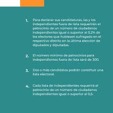 Esto, dejando como requisito un mínimo de 40% de candidatas mujeres. Lista Para Promulgacion Reforma Que Facilita Participacion De Independientes En La Convencion Constitucional Senado Republica De Chile