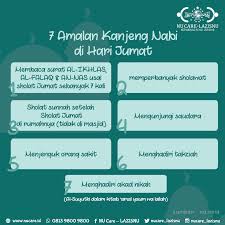 Amalan ini sesuai dengan apa yang selalu rasulullah lakukan. Facebook