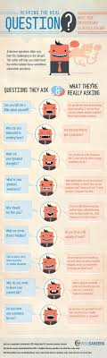 Don T Stress About The Questions You Get Asked In Interviews Here S What They Might Really Mean Job Interview Questions Job Interview Job Interview Tips