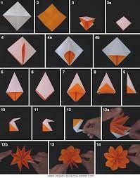 Pin On Diy Craft Ideas