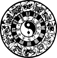 Chinese Zodiac Wheel Clipart Images Gallery For Free