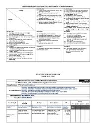 Maybe you would like to learn more about one of these? P Moral Ps Swot Spect Dll 2018 2020