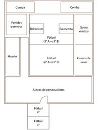 N'oubliez pas qu'il s'agit d'une ébauche, qui précédera le plan technique réalisé par le. Dinamizacion Del Recreo Como Resolucion De Conflictos Y Participacion En Actividades Fisico Deportivas