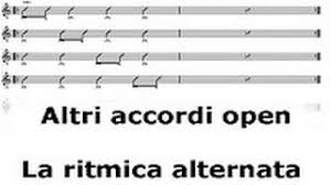Sulla montagna c'è una casetta con una streghetta che se lo vuol mangiar, gnam, gnam! Lezioni Di Chitarra Gli Altri Accordi Aperti E La Ritmica By The Guitar Channel