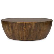 36l x 36w x 18h. Round Coffee Tables Accent Tables The Home Depot