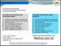 Kata kita ada loan rumah rm 2,000 sebulan (rumah harga rm 400,000, kadar faedah 4.5%, tempoh pinjaman 35 tahun). Rumah Untuk Marhaen Beitrage Facebook