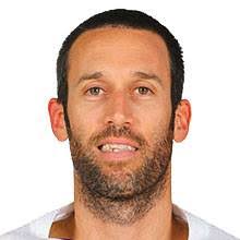 Maccabi Haifa Roster, Schedule, Stats (2014-2015)