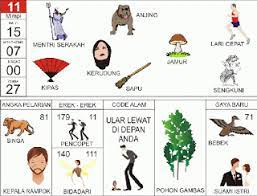 Check spelling or type a new query. Buku Mimpi 2d Abjad Bergambar Lengkap Sang Pemimpi