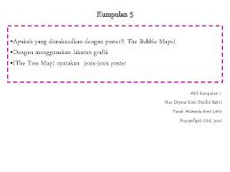 Check spelling or type a new query. Edu 3105 Teknologi Pendidikan Kump 1 Perbezaan Dan