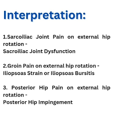 Image result for FABER Test