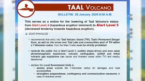 Taal volcano update today february 25, 2021 | actual situation footage. Phivolcs Downgrades Alert On Taal Volcano To Level 3 The Filipino Times