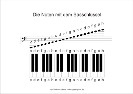 Klaviertastatur zum ausdrucken pdf : Harmonielehre Noten Violinschlussel Noten Bassschlussel Bass Schlussel Noten Klavier Klavierspielen Lernen
