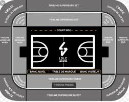 Bayern munich 0 0 14:30 arminia bielefeld. Sports Events 365 Israel Asvel Lyon Villeurbanne Vs Bayern Munich Astroballe Arena 19 Feb 2021