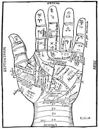 Palmistry Chart 1649