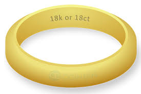 The 18 karat gold melt value calculator will figure the price of gold items having a gold purity measured as 18 parts of gold and 6 parts of another metal used to make the 18k gold alloy. 18k Gold Ring Or Necklace Price Per Gram 30 63 35 88 Coinbin Com