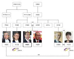 Check spelling or type a new query. ä¸‰åéŽå¾Œä¸€å€‹äººä½ æŽæ°å¯ä»¥æœ‰æŽåœ‹èƒ½æŽå¿—å–œåˆå¯ä»¥æœ‰æŽåœ‹ç« æŽåœ‹å¯¶æ‰€ä»¥è©±å'¢då'ªå«åšé–‹åœéª° é€šæ®ºå›‰ Facebook