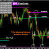 Over 1850 reviews & ratings, forex quizzes & cheat sheets. Https Encrypted Tbn0 Gstatic Com Images Q Tbn And9gcrc3mgy27jwmfk77pzi4ufxny Rd6wevvmyoehnjbxb2a K5vyo Usqp Cau