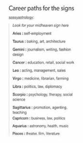 Career Paths Pisces Career Libra Career Aquarius Career