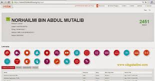 Latihan dalam talian adalah susunan hari. Pengalaman Siapkan Modul Online Ithink