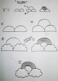 The use of line symbols enables engineers/designers to express the . Pin By Kids Gurukul On Drawing Teach Kids To Draw Drawing Classes For Kids Drawing For Kids