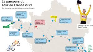 Die grand tour gehört zur uci worldtour 2021. Decouvrez Le Trace Du Tour De France 2021 Double Sommet Attendu Pour Les Tres Hautes Pyrenees Ladepeche Fr