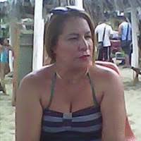 100+ "Lilibeth Rivera" profiles