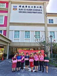 Jalan kerayong aman, kuala lumpur, 50460, malaysia. Sjk C Kuen Cheng 2 Kuala Lumpur Malaysia School Facebook