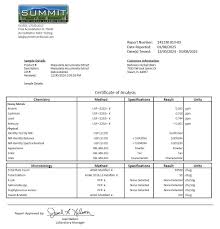 Image result for Massularia