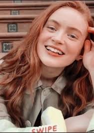 Przedstawienie postaci