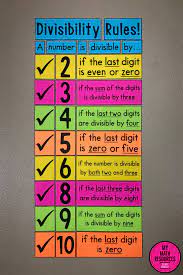 Go math grade 5 answer key homework book chapter 5.chapter 5 review/test for 5th grade. My Math Resources Divisibility Rules Poster Math Classroom Decorations Homeschool Math Middle School Math