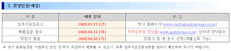 '청약홈'에서는 청약 신청단계에서 무주택기간, 청약통장 가입 기간 등 청약 자격을 확인할 수 있는데요. ê²½ê¸°ë„ ìž¥ì• ì¸ íŠ¹ë³„ê³µê¸‰ ì•Œë¦¬ë¯¸
