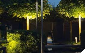 Aussenbeleuchtung Lampe Light Wohnen Garten Gartenbeleuchtung Gartentor Gartenzaun Gartenhaus Aussenbeleuchtung Gartenbeleuchtung Aussen