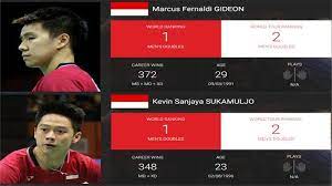 Pada update ranking bwf minggu ini menjelang bergulirnya kompetisi swiss open 2021, pebulutangkis anthony sinisuka ginting sukses naik ke peringkat lima meski tetapi ternyata hasil itu berhasil membawa pebulutangkis 24 tahun naik ke peringkat 5 bwf terbaru menggeser chen long. Update Ranking Bwf Badminton 16 Juni 2020 Cek Hendra Ahsan Marcus Kevin Anthony Ginting Dan Jojo Tribun Pontianak