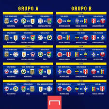 Ai due paesi originariamente ospitanti, argentina e colombia, sono state automaticamente assegnate le posizioni a1 a b1. Calendario Copa America 2021 Tiro Libre Radio Magazin Deportivo